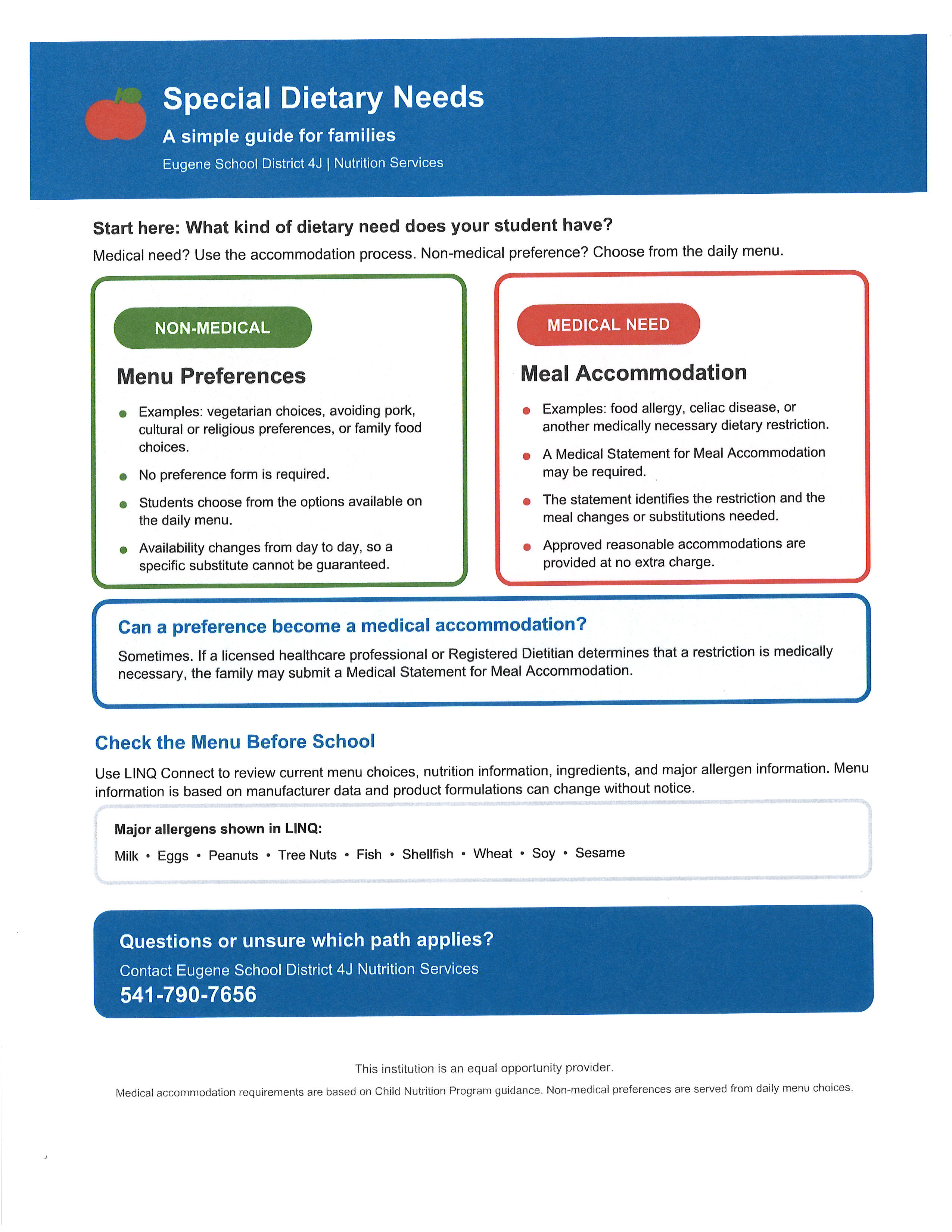 Poster describing Special Dietary Needs and Forms